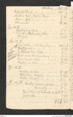 Seite 77, Tagebuch "Ossarn 1928" (NHMW-PRAE-BBB-21)